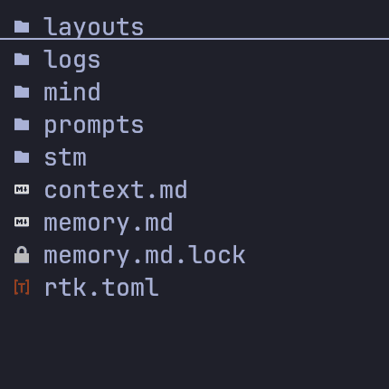 A repository directory listing beside the contents of its .aoc directory: layouts, logs, mind, prompts, stm, context.md, memory.md, rtk.toml